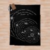 Outer Wilds Solar System Art Print [No Stars] Throw Blanket Official Outer Wilds Merch