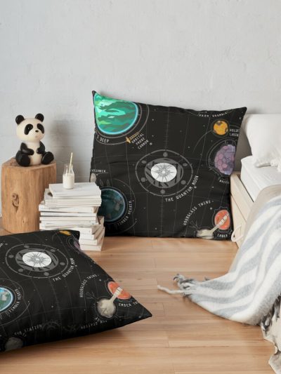 Outer Wilds System Throw Pillow Official Cow Anime Merch