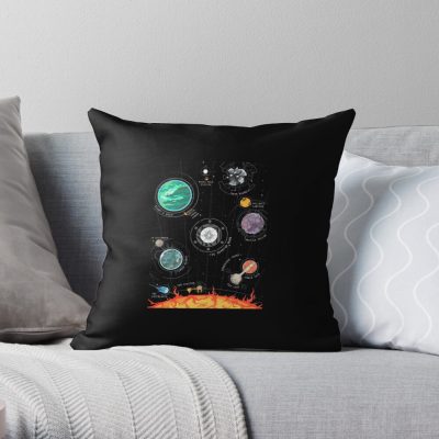 Outer Wilds Throw Pillow Official Cow Anime Merch