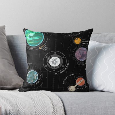 Outer Wilds System Throw Pillow Official Cow Anime Merch